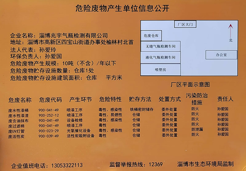 危险废物产生单位信息公开